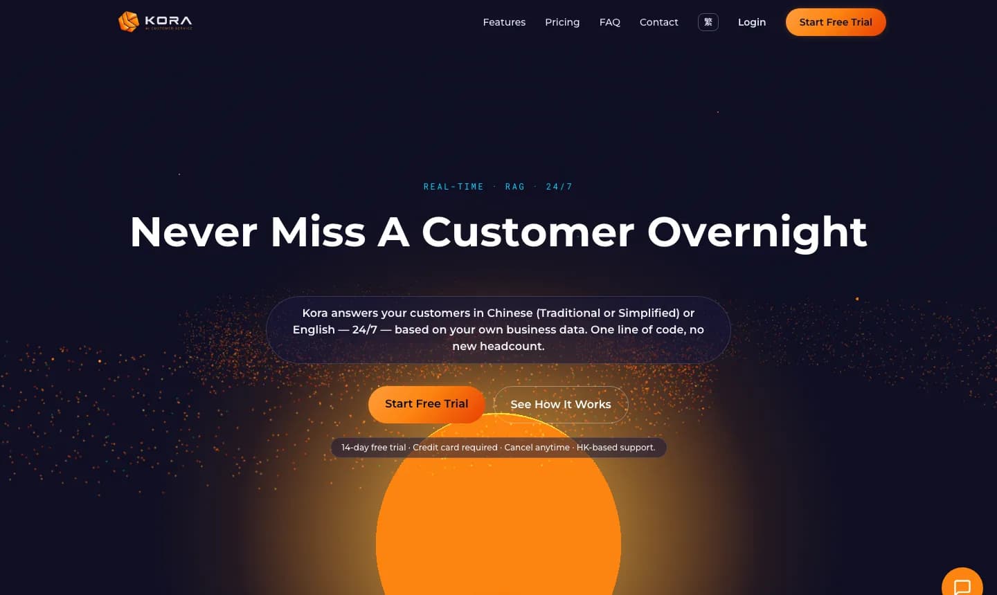 Kora product site — hero section showing the "Never Miss A Customer Overnight" headline and Start Free Trial call to action